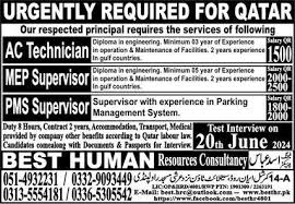 Best Human Resources Consultancy karachi Jobs 